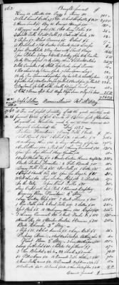 Thumbnail for F (1819 - 1824) > Inventories Of Estates