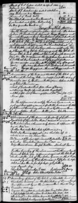 D (1800 - 1810) > Inventories Of Estates