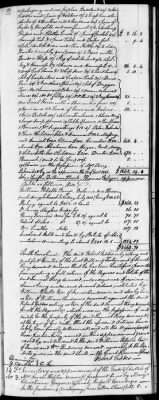 Thumbnail for D (1800 - 1810) > Inventories Of Estates