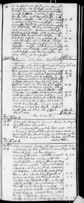 Thumbnail for D (1800 - 1810) > Inventories Of Estates