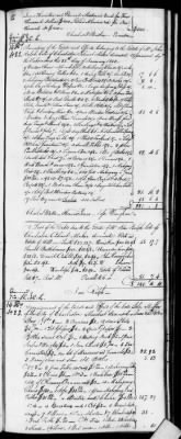 Thumbnail for D (1800 - 1810) > Inventories Of Estates