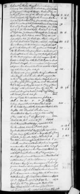 Thumbnail for D (1800 - 1810) > Inventories Of Estates