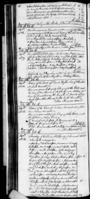 Thumbnail for D (1800 - 1810) > Inventories Of Estates