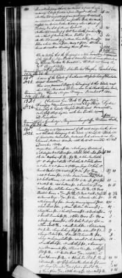 Thumbnail for D (1800 - 1810) > Inventories Of Estates