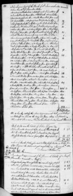 Thumbnail for D (1800 - 1810) > Inventories Of Estates