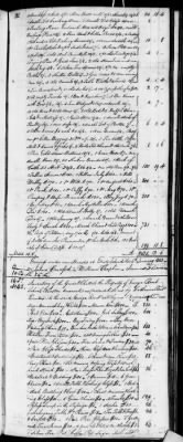 Thumbnail for D (1800 - 1810) > Inventories Of Estates