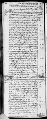 Thumbnail for D (1800 - 1810) > Inventories Of Estates