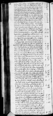 Thumbnail for D (1800 - 1810) > Inventories Of Estates