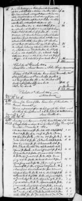 Thumbnail for D (1800 - 1810) > Inventories Of Estates