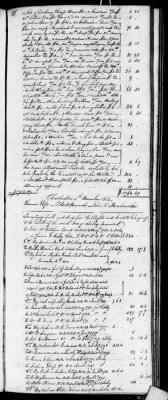 Thumbnail for D (1800 - 1810) > Inventories Of Estates