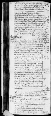 Thumbnail for D (1800 - 1810) > Inventories Of Estates