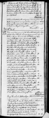 Thumbnail for D (1800 - 1810) > Inventories Of Estates