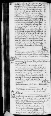 Thumbnail for D (1800 - 1810) > Inventories Of Estates