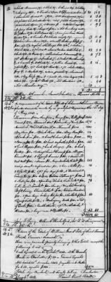 Thumbnail for D (1800 - 1810) > Inventories Of Estates