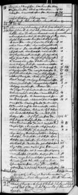 Thumbnail for D (1800 - 1810) > Inventories Of Estates