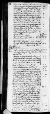 Thumbnail for D (1800 - 1810) > Inventories Of Estates