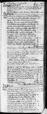 Thumbnail for D (1800 - 1810) > Inventories Of Estates