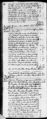 Thumbnail for D (1800 - 1810) > Inventories Of Estates