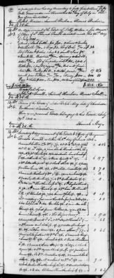 Thumbnail for D (1800 - 1810) > Inventories Of Estates