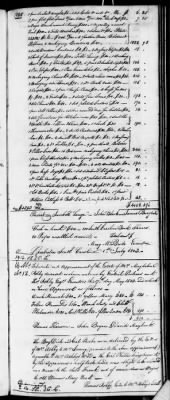 Thumbnail for D (1800 - 1810) > Inventories Of Estates