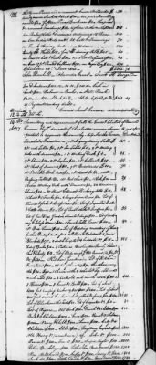 Thumbnail for D (1800 - 1810) > Inventories Of Estates