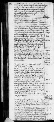 Thumbnail for D (1800 - 1810) > Inventories Of Estates