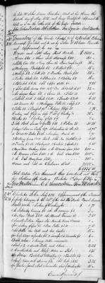 Thumbnail for G (1824 - 1834) > Inventories Of Estates