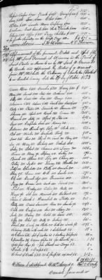 Thumbnail for G (1824 - 1834) > Inventories Of Estates