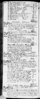 Thumbnail for D (1800 - 1810) > Inventories Of Estates