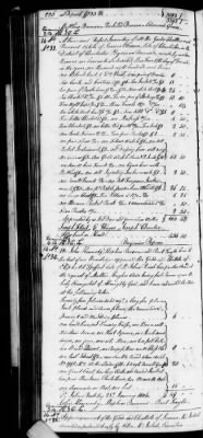 Thumbnail for D (1800 - 1810) > Inventories Of Estates