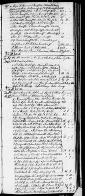 Thumbnail for D (1800 - 1810) > Inventories Of Estates