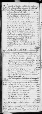 Thumbnail for G (1824 - 1834) > Inventories Of Estates