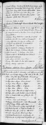 Thumbnail for G (1824 - 1834) > Inventories Of Estates