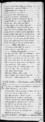 Thumbnail for G (1824 - 1834) > Inventories Of Estates