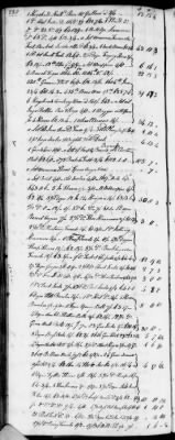 Thumbnail for D (1800 - 1810) > Inventories Of Estates