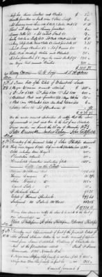 Thumbnail for G (1824 - 1834) > Inventories Of Estates