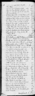 Thumbnail for G (1824 - 1834) > Inventories Of Estates