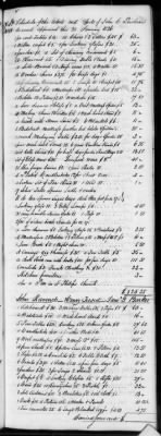 Thumbnail for G (1824 - 1834) > Inventories Of Estates