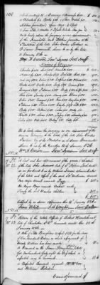 Thumbnail for G (1824 - 1834) > Inventories Of Estates