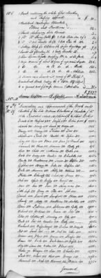 G (1824 - 1834) > Inventories Of Estates