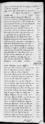 Thumbnail for G (1824 - 1834) > Inventories Of Estates