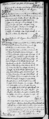 Thumbnail for D (1800 - 1810) > Inventories Of Estates