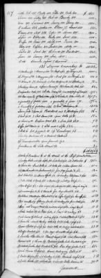 Thumbnail for G (1824 - 1834) > Inventories Of Estates