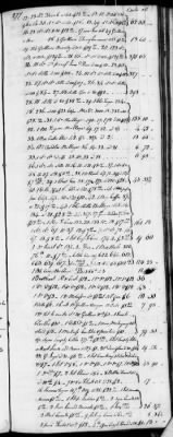 Thumbnail for D (1800 - 1810) > Inventories Of Estates