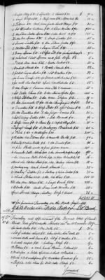 Thumbnail for G (1824 - 1834) > Inventories Of Estates