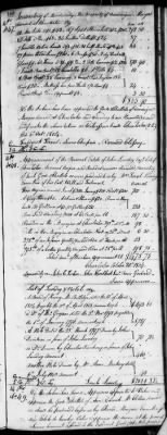 Thumbnail for D (1800 - 1810) > Inventories Of Estates