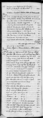 Thumbnail for G (1824 - 1834) > Inventories Of Estates