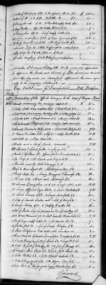 Thumbnail for G (1824 - 1834) > Inventories Of Estates