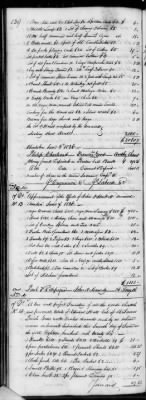 Thumbnail for G (1824 - 1834) > Inventories Of Estates