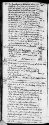 Thumbnail for D (1800 - 1810) > Inventories Of Estates